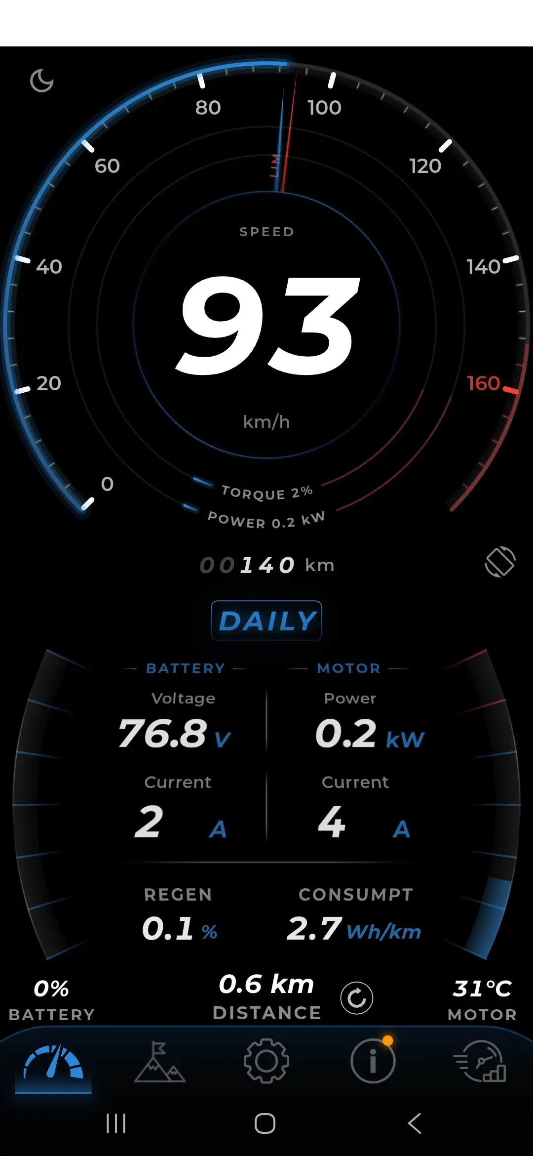 TORP App Ride dashboard showing speed, torque, power, battery and motor data