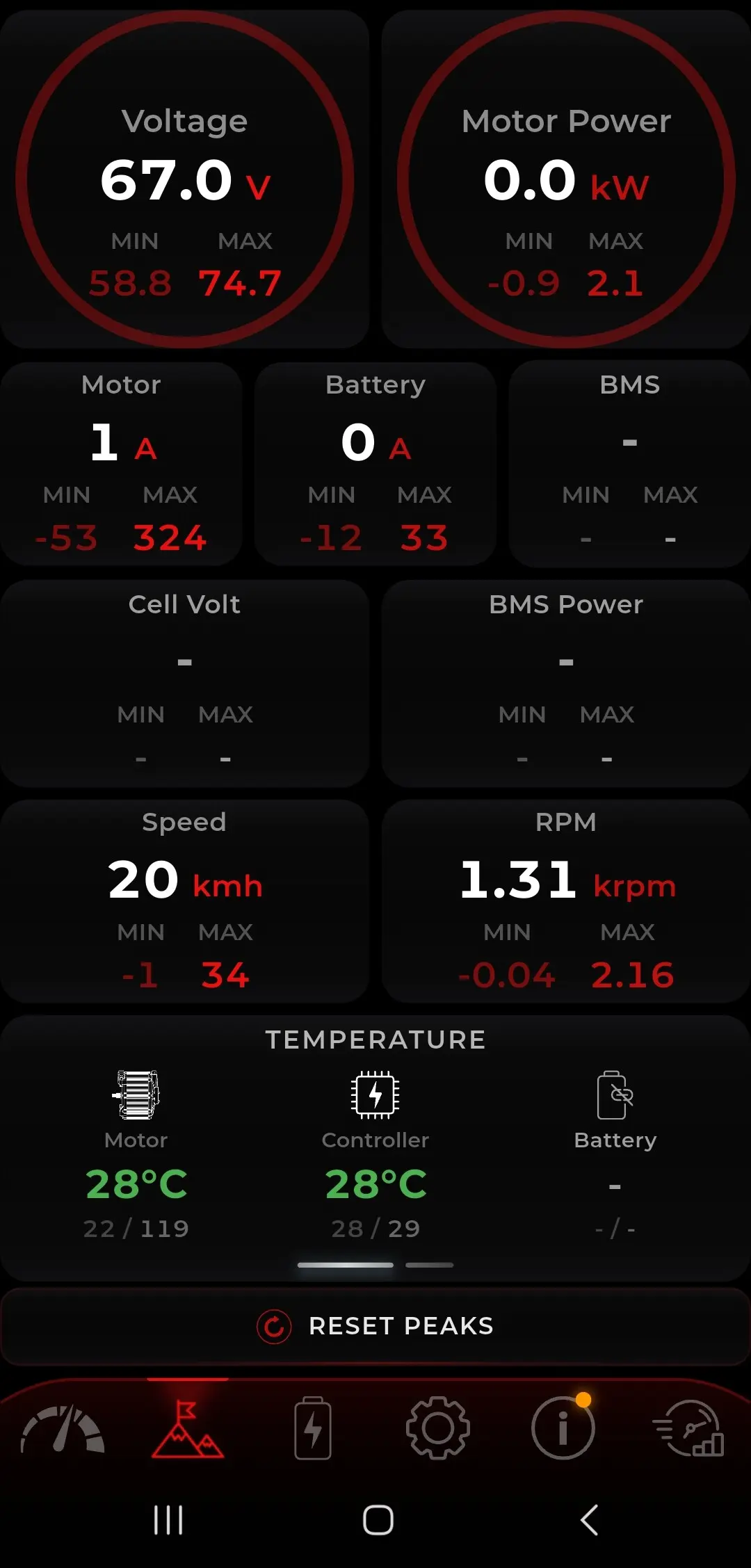 TORP app live data screen showing voltage and motor power with minimum and maximum peaks, plus BMS, cell voltage, speed, RPM and temperatures