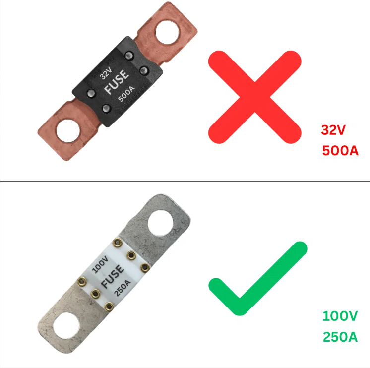 Fuse selection comparison: a 32 volt 500 amp fuse marked incorrect and a 100 volt 250 amp fuse marked correct